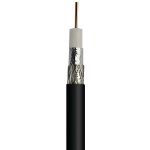 Axis Single Rg6 Coaxial Cable